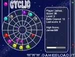 Cyclic